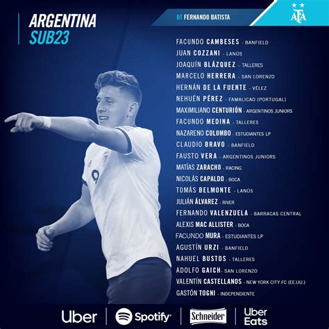 jugadores de argentina sub 23